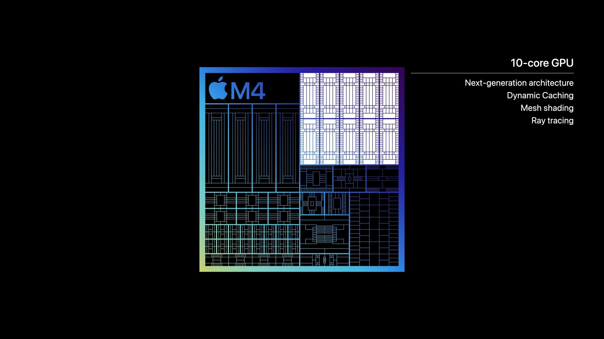 Apple M4