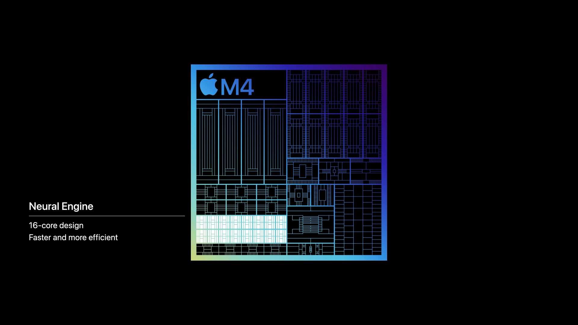 Apple M4