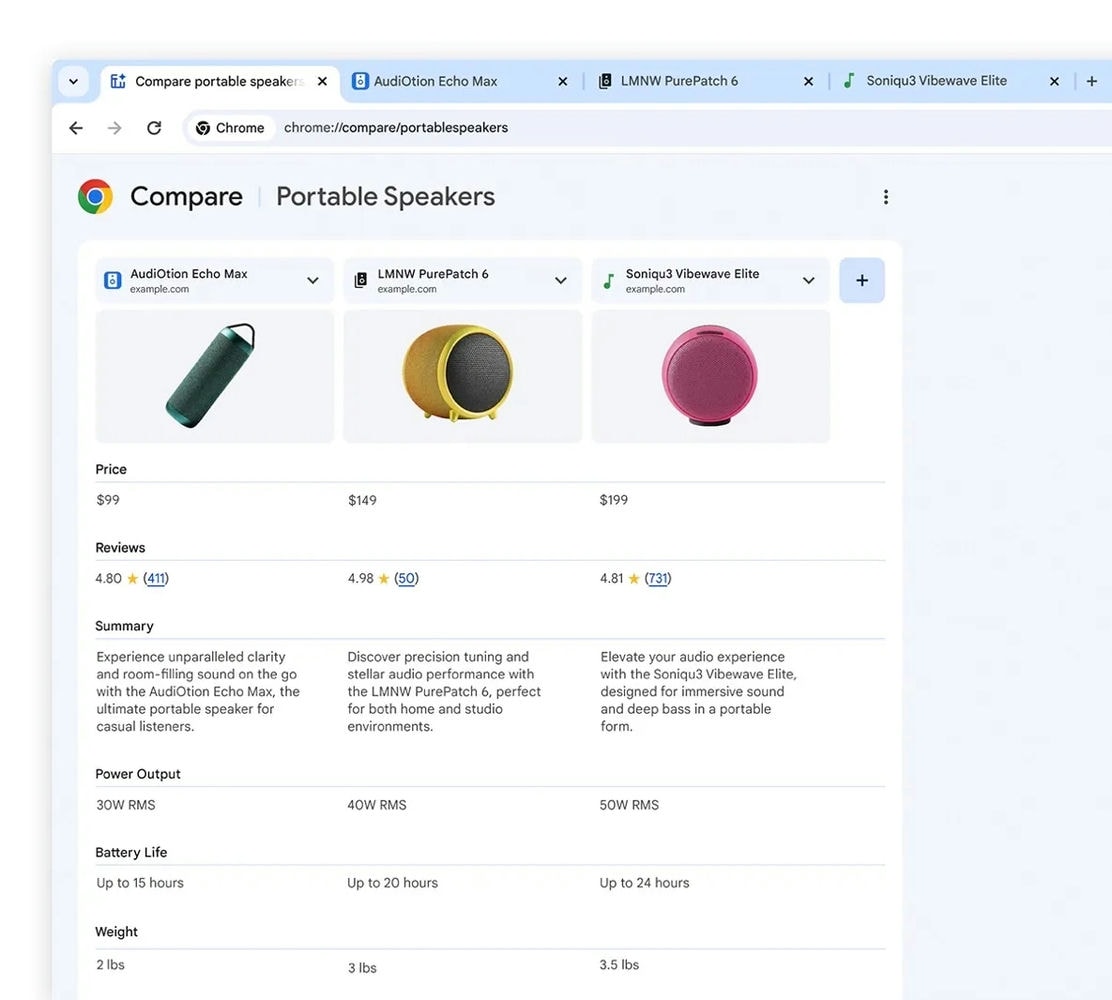 Funkcia Tab compare v Google Chrome