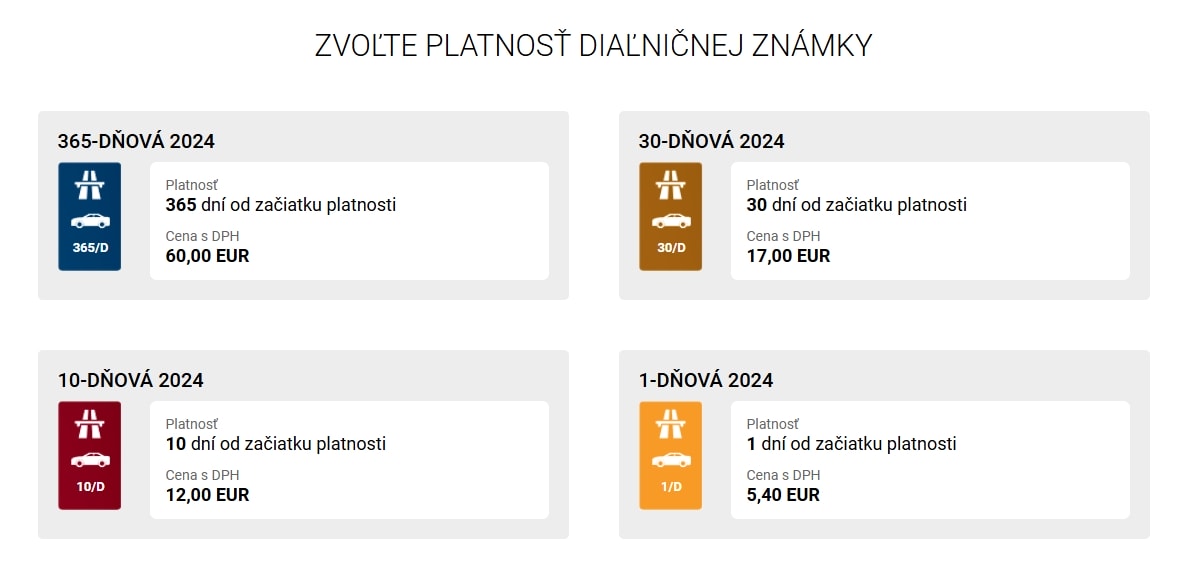 Nová ponuka diaľničných známok na Slovensku