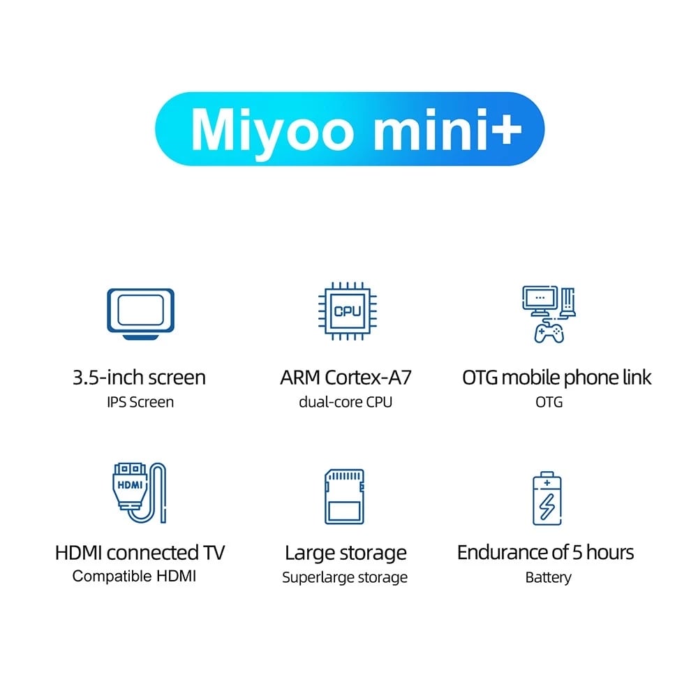 Miyoo Mini Plus+