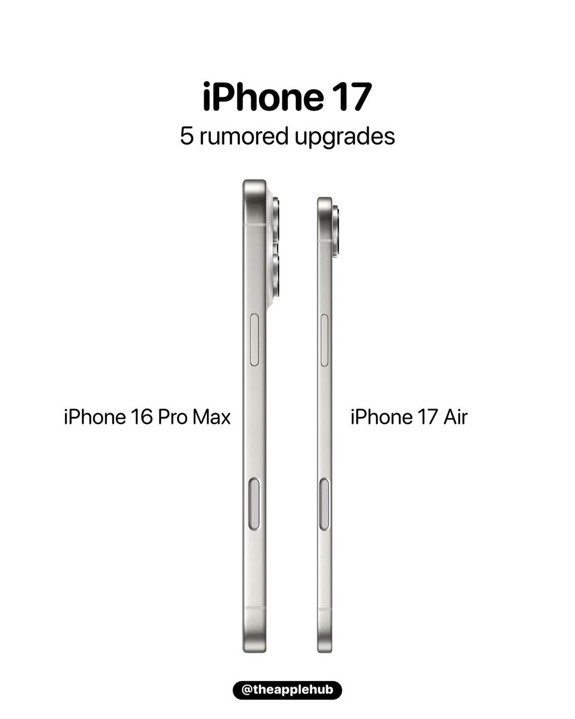 iPhone 17 Air