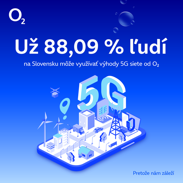 Pokrytie 5G siete od O2 (k 21. 3. 2025)